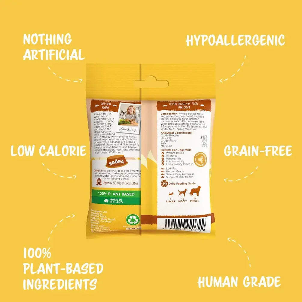 Dog food package with nutritional information on a yellow background