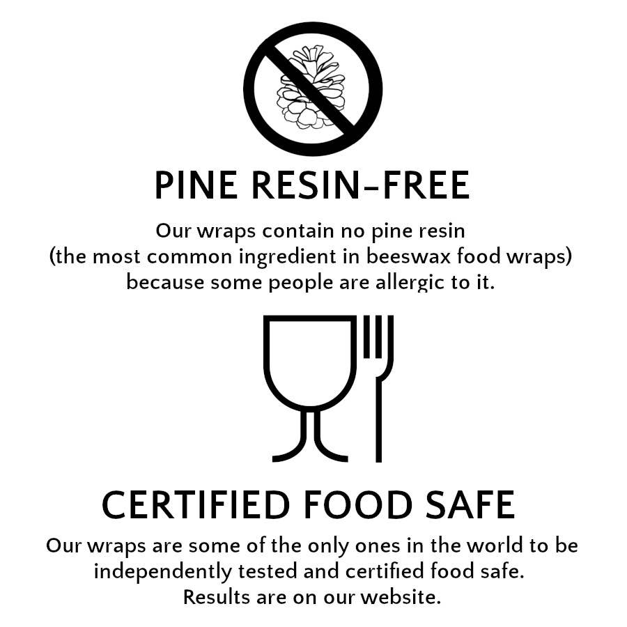 Food safe details