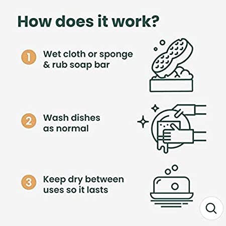Lemon scented Eco Dish Soap Bar instructions for use