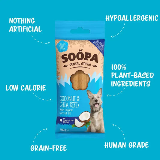 Package of Soopa Dental Sticks for dogs on a blue background with text highlighting features.