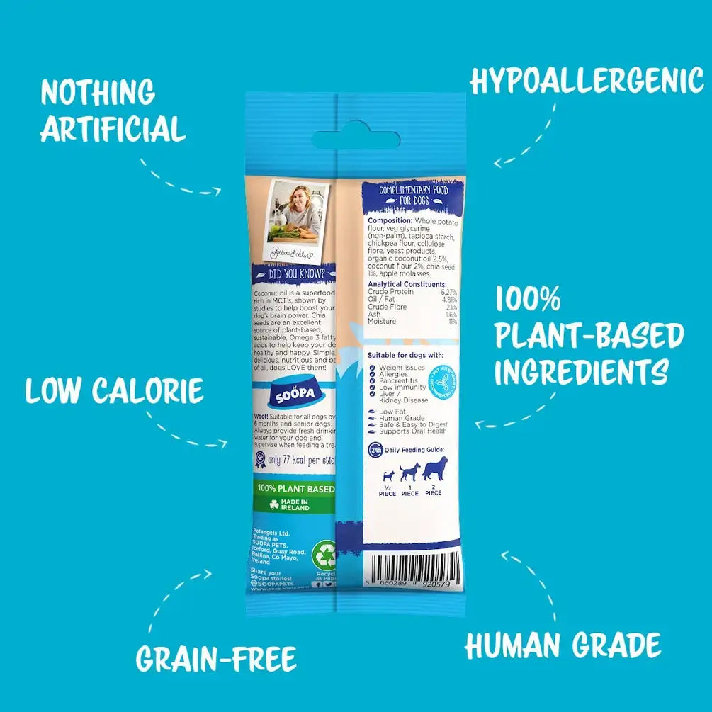 Dog food package with health benefits text on a blue background