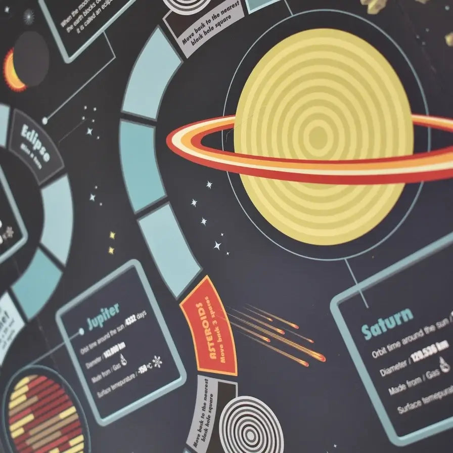Illustration of Saturn with educational text and graphics on a dark background