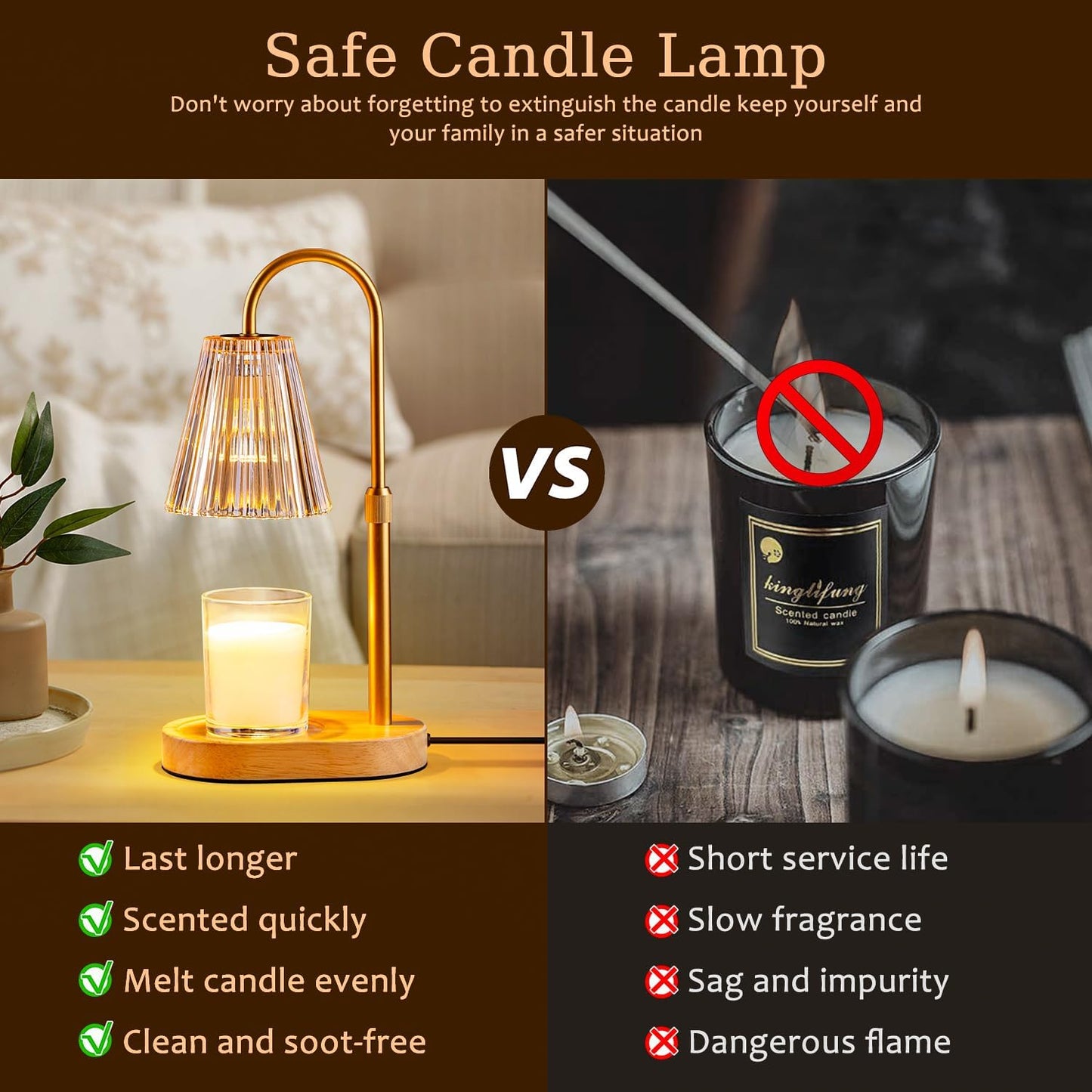 Comparing a Wax Melt Warmer Lamp with a candle